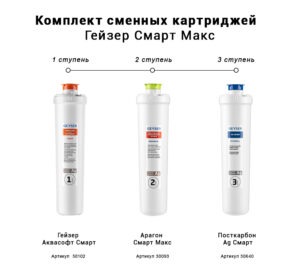 Комплект картриджей к смарт био 3 шт.